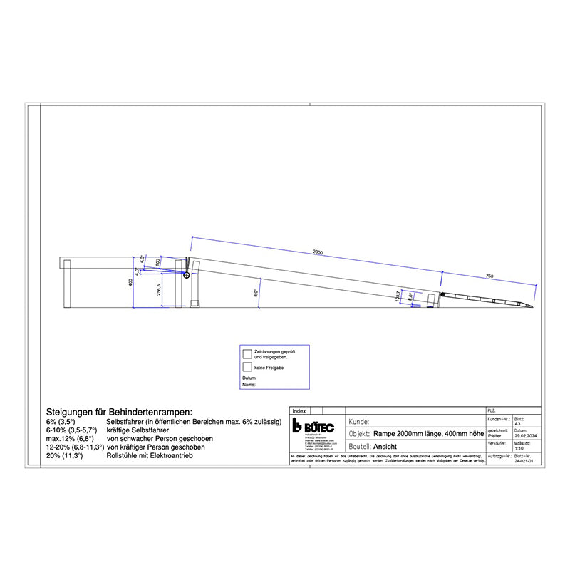 Technische Zeichnung einer mobilen Rampe für Bühne mit Maßen und Steigungen für barrierefreien Zugang